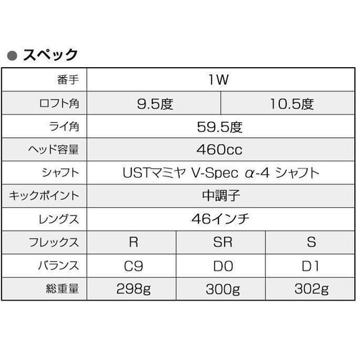 Works Golf Driver 9.5 10.5 Ust V-Spec R Sr S 46