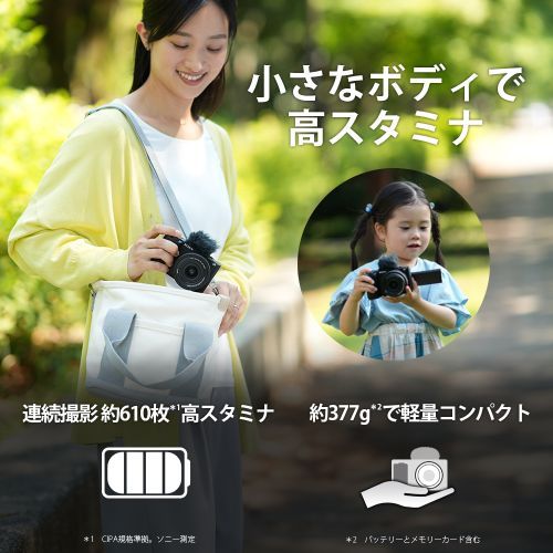 Sony Others Vlogcam Zv-E10M2K-B E