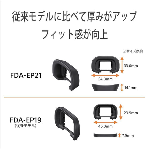 Others Fda-Ep21 1 Ii 9 (Sony) Iii 7R V 7 Iv 7S