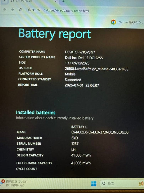 Dell Windows Laptops 15 Dc15255 Ryzen5 7530U 16Gb