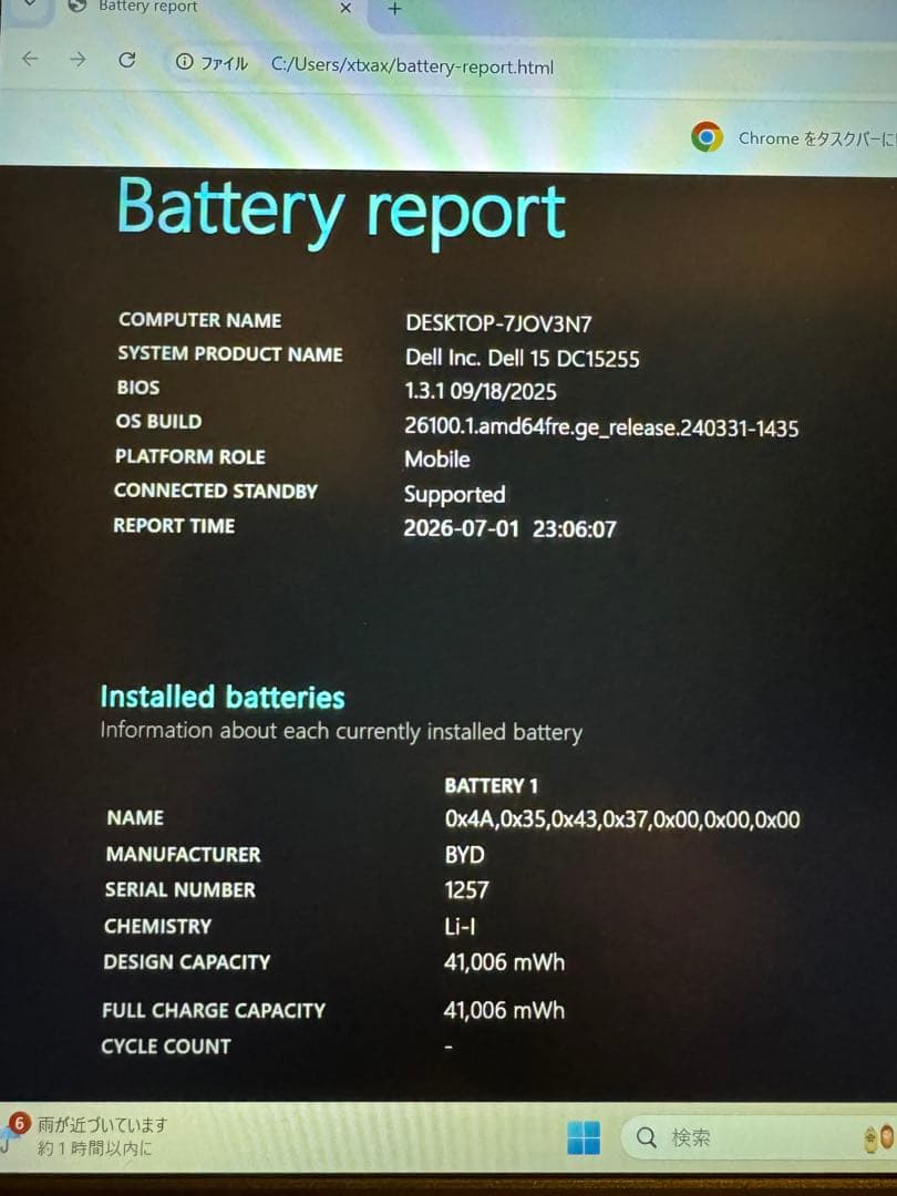Dell Windows Laptops 15 Dc15255 Ryzen5 7530U 16Gb