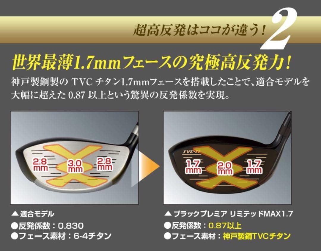 Works Golf Driver