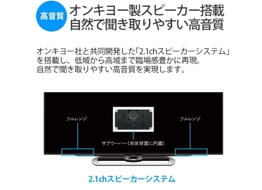 Sharp Lcd Tvs 60V 4K Aquos Lc-60U45Hdr