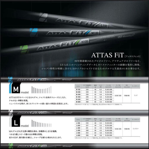 Taylormade Shaft Ust Mamiya Attas Fit M500