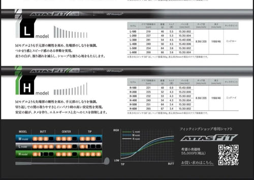 Taylormade Shaft Ust Mamiya Attas Fit M500