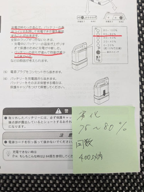 Yamaha Motor Rechargeable Batteries Chargers
