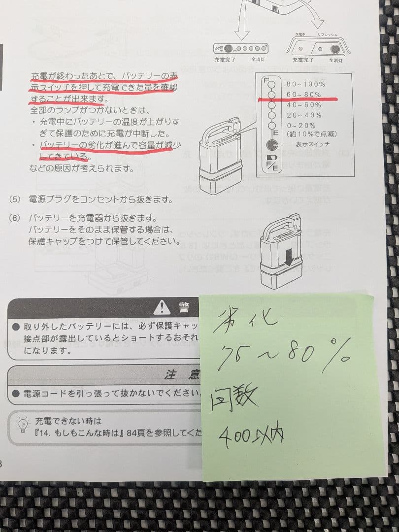 Yamaha Motor Rechargeable Batteries Chargers
