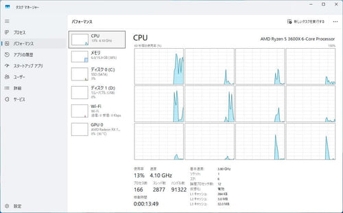 Gaming Desktop Ryzen5 3600X Rx7600 Pc