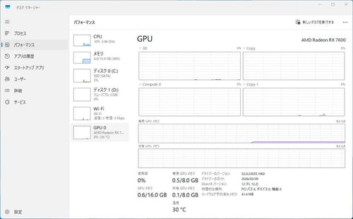 Gaming Desktop Ryzen5 3600X Rx7600 Pc