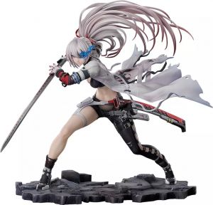 Game Character 1/7 10