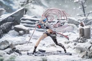 Game Character 1/7 10