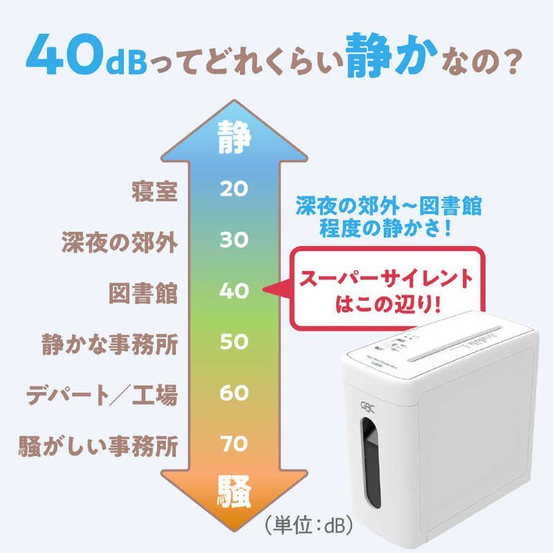 Home Shredder A4 Gsha3809M
