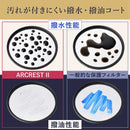 Nikon Others Arcrest Ii Protection Filter Ar2Pf67