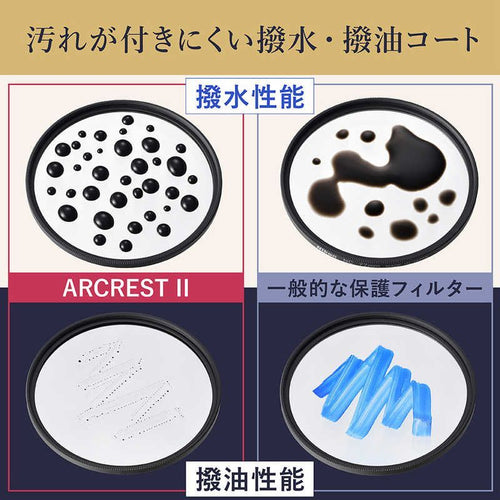 Nikon Others Arcrest Ii Protection Filter Ar2Pf67