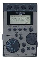Others Korg( Pandora Px4D