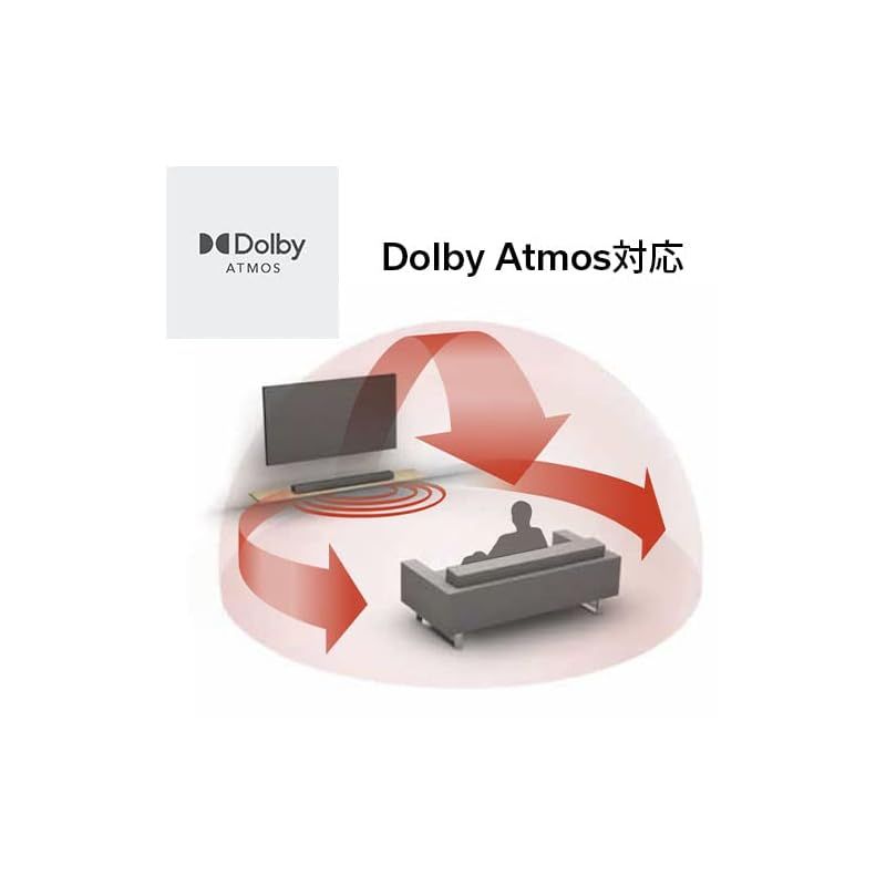 Rubber Dolby Atmos Dht-S217K 1