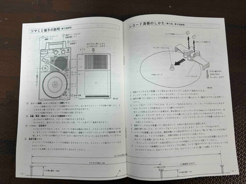 Record Players (Turntables) Columbia Gp-3