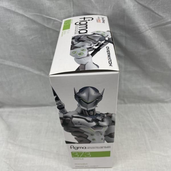 Game Character )Figma [91]