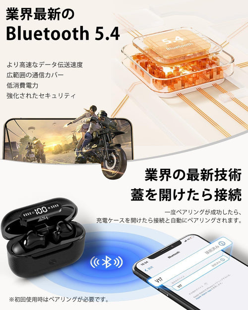 Wireless Headphones Bluetooth 5.4 V17 40Db Led Hi-Fi Eqz 38 Type-C