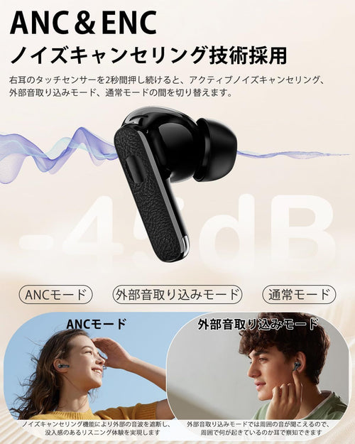 Wireless Headphones Bluetooth 5.4 V17 40Db Led Hi-Fi Eqz 38 Type-C