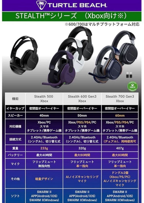 Turtle Beach Headsets Stealth 600 Gen3 Xb