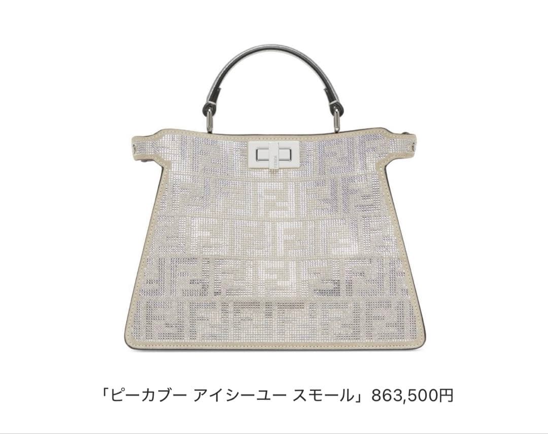 Fendi Handbags 2023