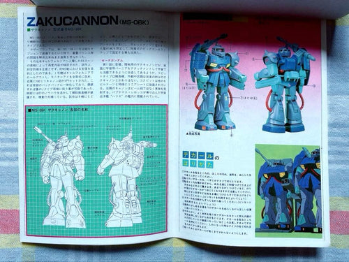 Bandai Other 1/144 Z