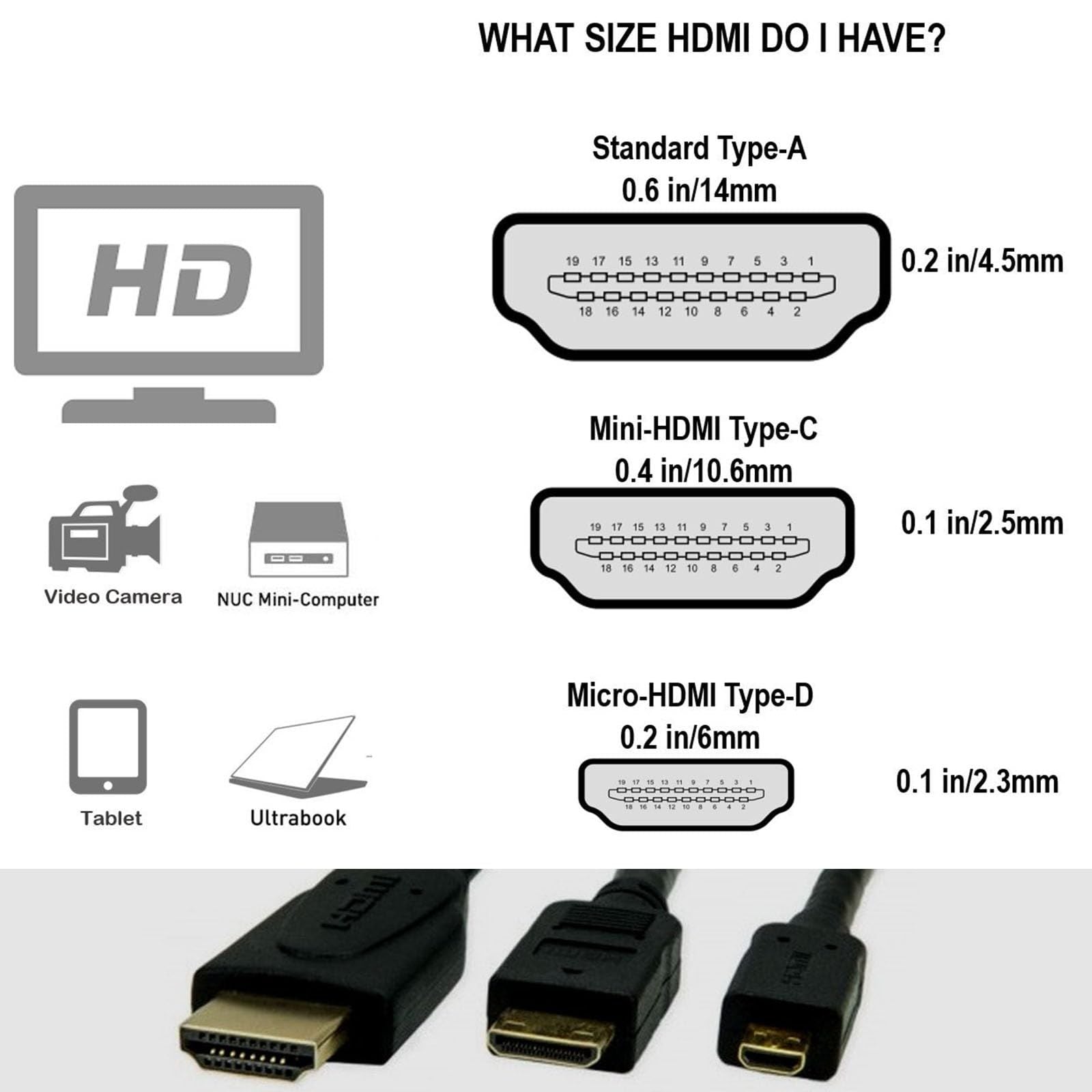 Others Hangton Hdmi 8K 4K60P Atomos Ninja V Ultra Indie 5 Sony A7Iv Fx3 Z280