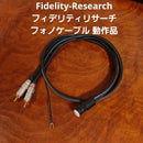 Cables Fidelity-Research
