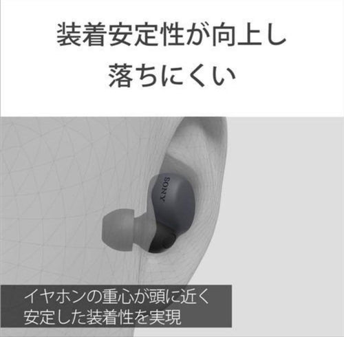 Sony Wireless Earphones Linkbuds S Wf-Ls900Nwc