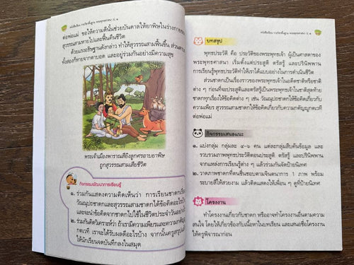 Language Dictionary Learning Reference Book Ds