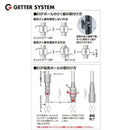 Other 100 Egf Frp No.290