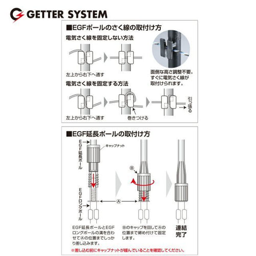 Other 100 Egf Frp No.290