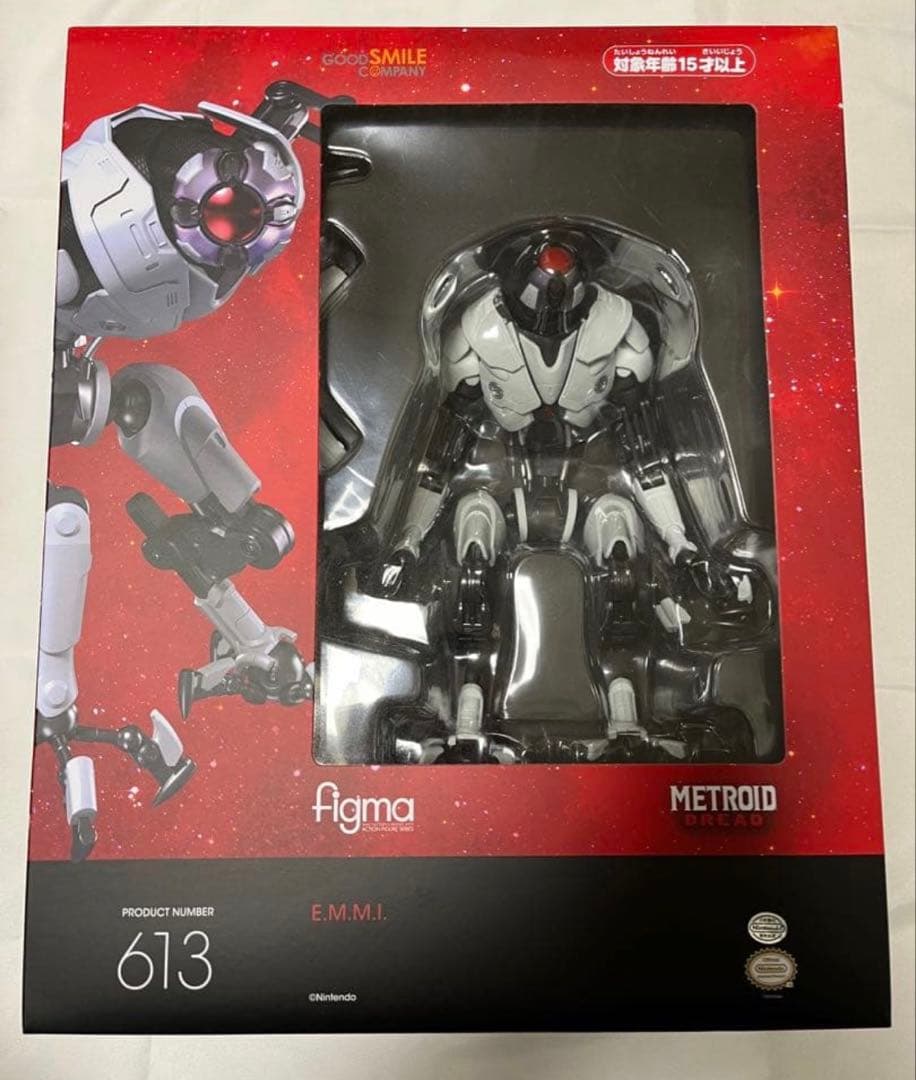 Game Character Figma Emmi