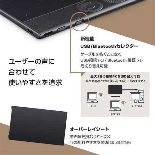 Wacom Pentablet Body (Plate Tab) Intuos Pro Small (2025) [W215 D163 H4 7Mm]