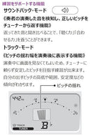 Tuner Yamaha Tdm-710Iv Mt 13Ed546C