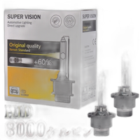 Others Hid 200 Urj202W D4S Gx H25.1 H27.7 6400Lm 8000K