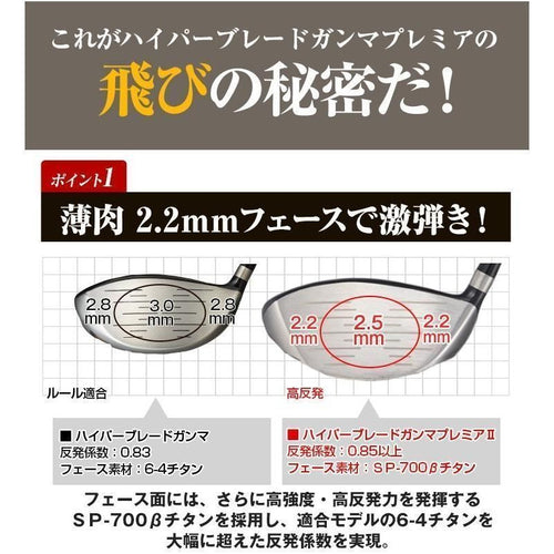 Works Golf Driver 44 9.5 R Sr S