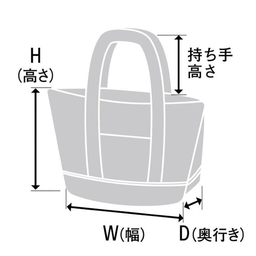 Prada Tote Bag 5 Off Pm 2Way 1Bg439