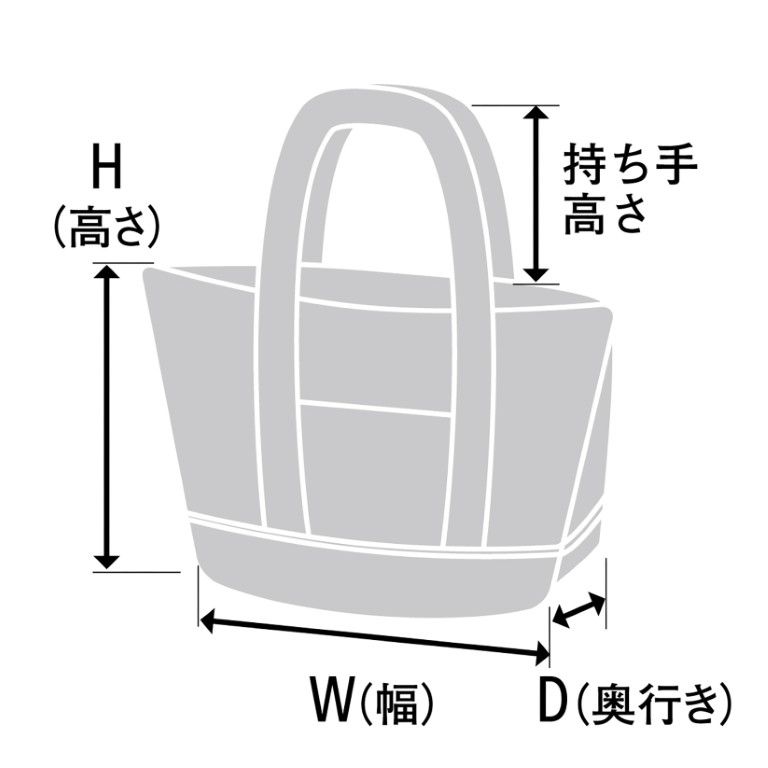 Prada Tote Bag 5 Off Pm 2Way 1Bg439