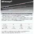 Taylormade Driver Ust 4