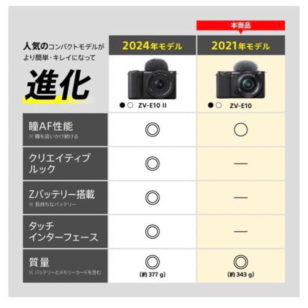 Sony Mirrorless Interchangeable Lips Vlog Zv-E10