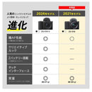 Sony Mirrorless Interchangeable Lips Vlog Zv-E10