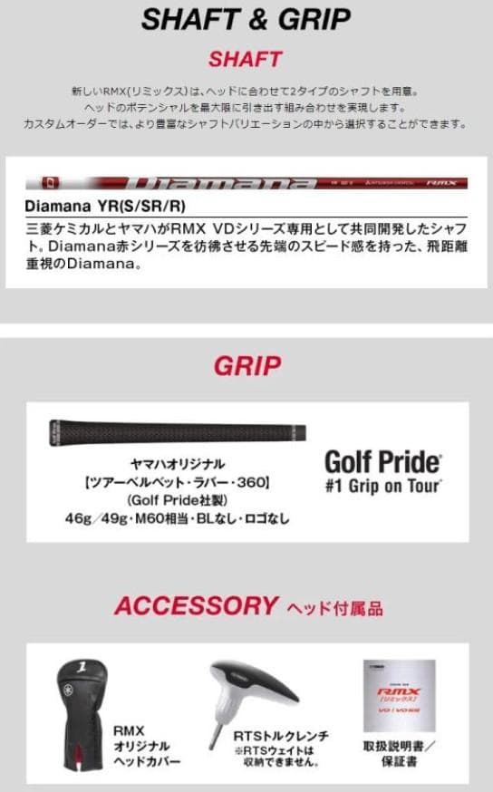 Yamaha Drivers