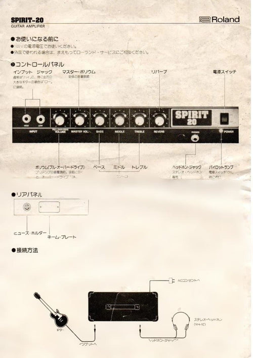 Roland Guitar Amplifiers Spirit 20