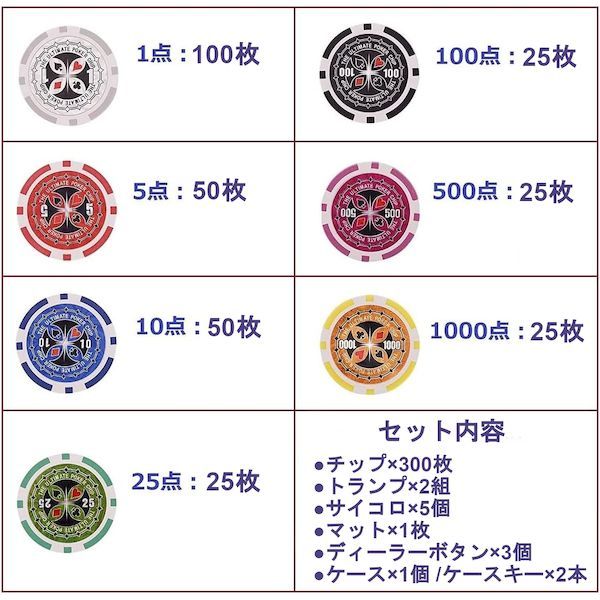 Others 14 4562166807023 300 Bj