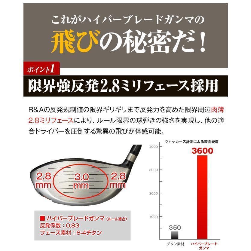 Works Golf Driver Hb