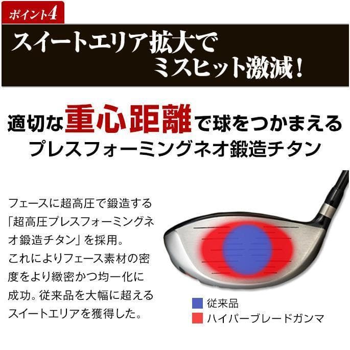 Works Golf Driver Hb