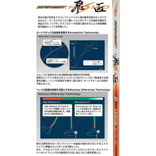 Works Golf Driver Hb