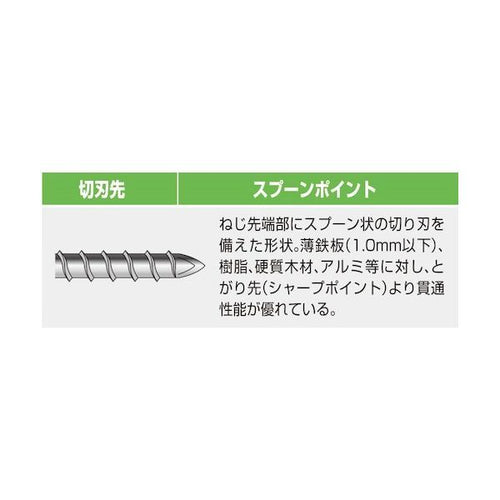 Screw 7 Sp-53100 5 3X100 100